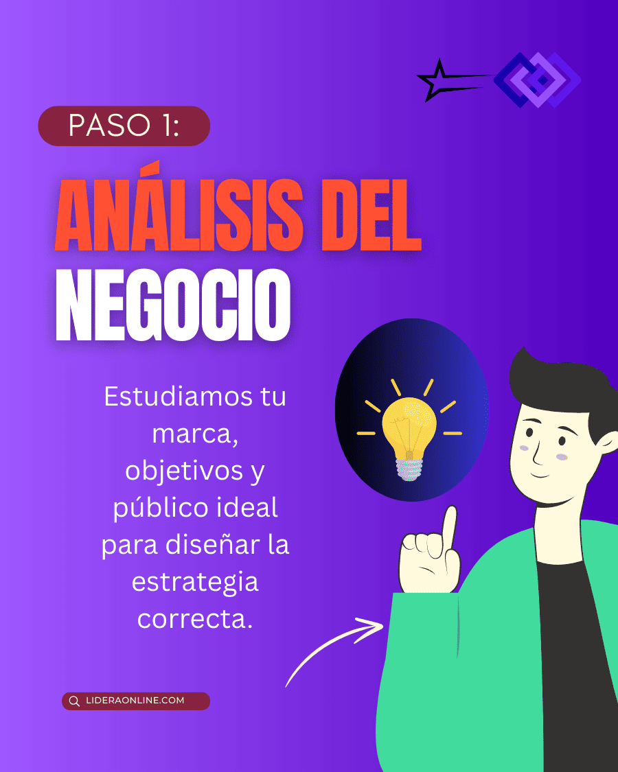 Purple Green Orange Illustrative Simple Tips for Successfully Starting a Business LinkedIn Carousel (10) (1)